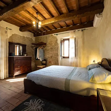 Di Colle In Colle - Passignano sul Trasimeno