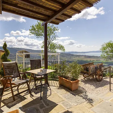 Di Colle In Colle - Passignano sul Trasimeno